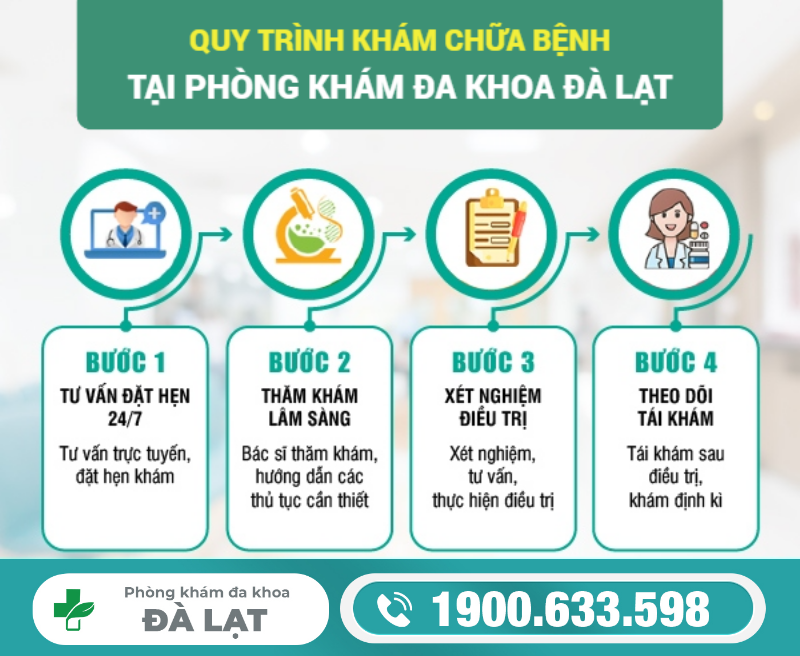 Hình ảnh minh họa